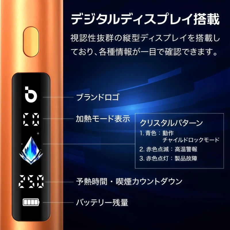 BESMO E1 二回機推薦|IQOS TEREA 煙彈專用加熱煙機・一彈兩抽・台灣現貨 2 BESMO E1 加熱煙二回機