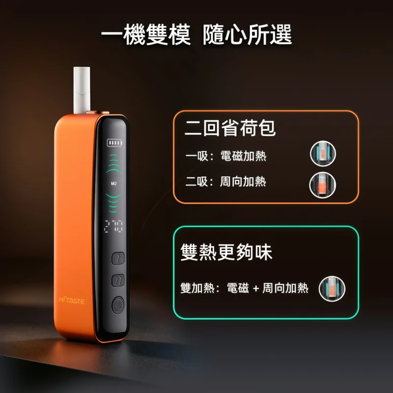 HITASTE F3 二回機推薦|TEREA 煙彈加熱煙機、3200mAh、三種加熱模式 2 HITASTE F3 加熱煙二回機推薦